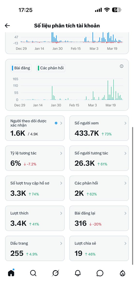 Thắng Sịp - Ema Crypto tweet media