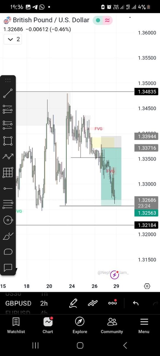 Mr. Charles ♦️🧑🏽‍💻 tweet media