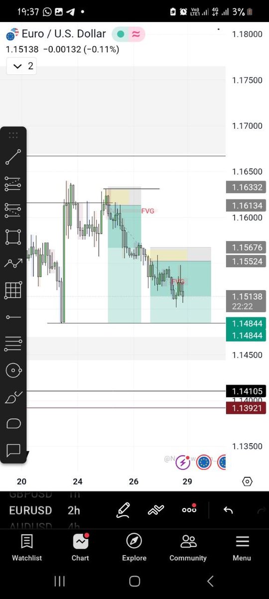 Mr. Charles ♦️🧑🏽‍💻 tweet media