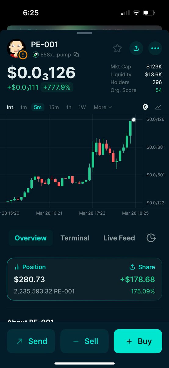 cryptadict tweet media