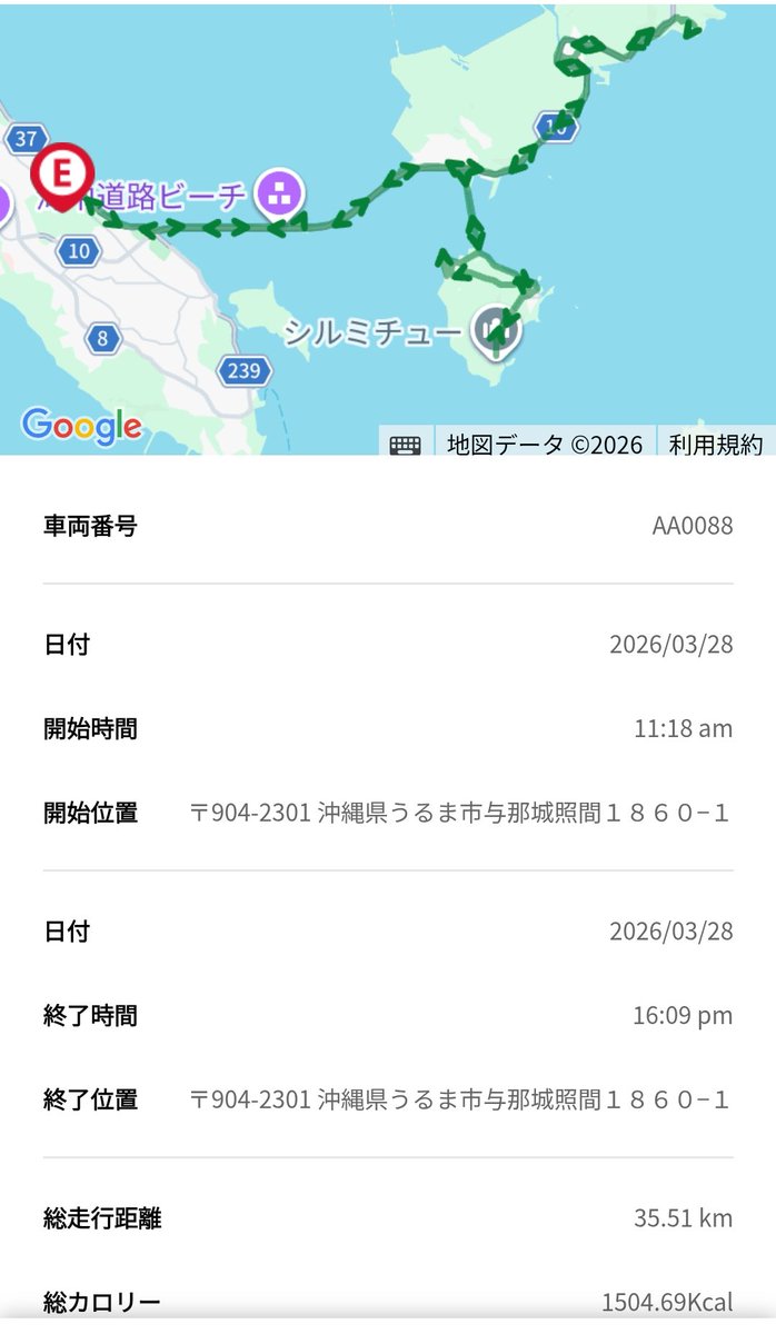 masayan1833's tweet photo. 勘違いして1ヶ所だけ残してポイント制覇!!╲\( ˶˙˙˶)/\(˶˙˙˶ )/╱
本日の走行距離35.5km!!
よく走りました(o´Д`)
またういちゃんとコラボしてくれるのを期待してますね〜ヾ(*'-'*)
#根間うい
#根間うい海中道路サイクリング
#GREENRIDE https://t.co/0I9KNRQrll