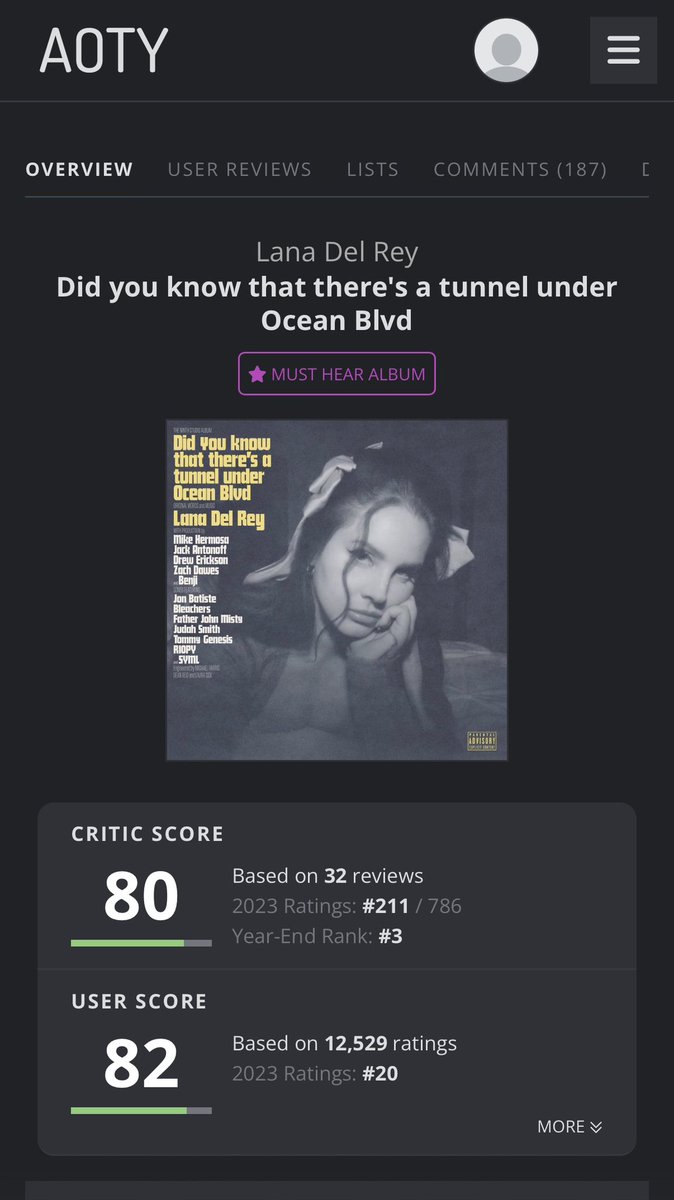 reys cigar 🍎 tweet media