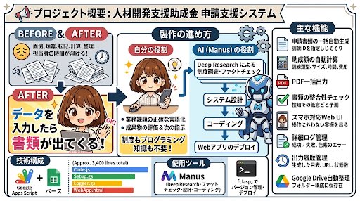 りお/オンライン秘書 tweet media