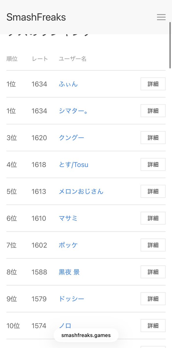 S.S./エスツー tweet media