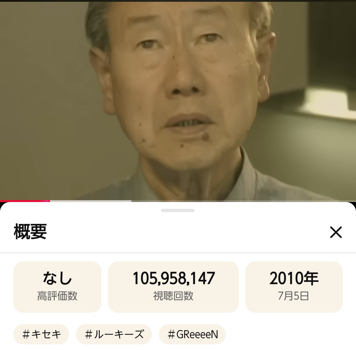 コルニエルニキ tweet media