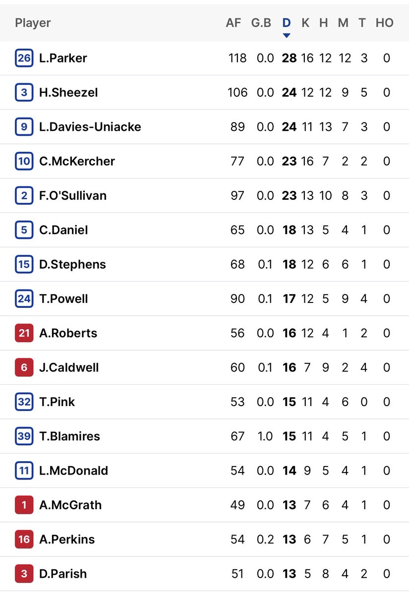 BomberBoss - Alcatraz tweet media