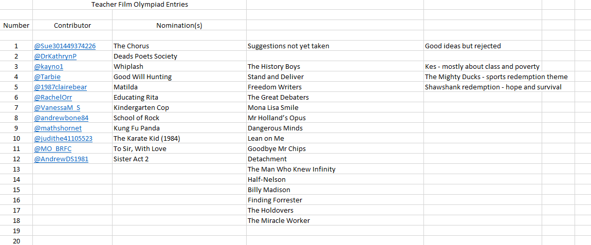 P A Hunt tweet media
