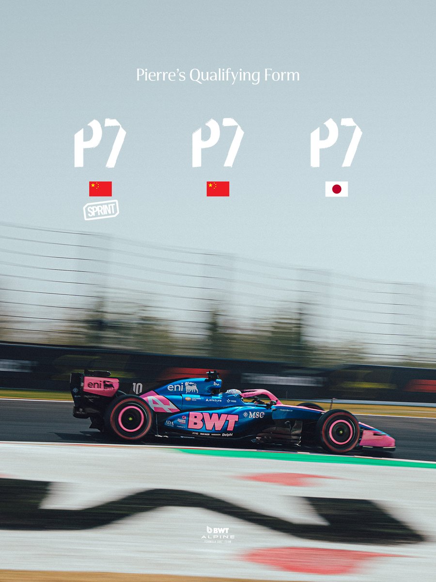BWT Alpine Formula One Team tweet media