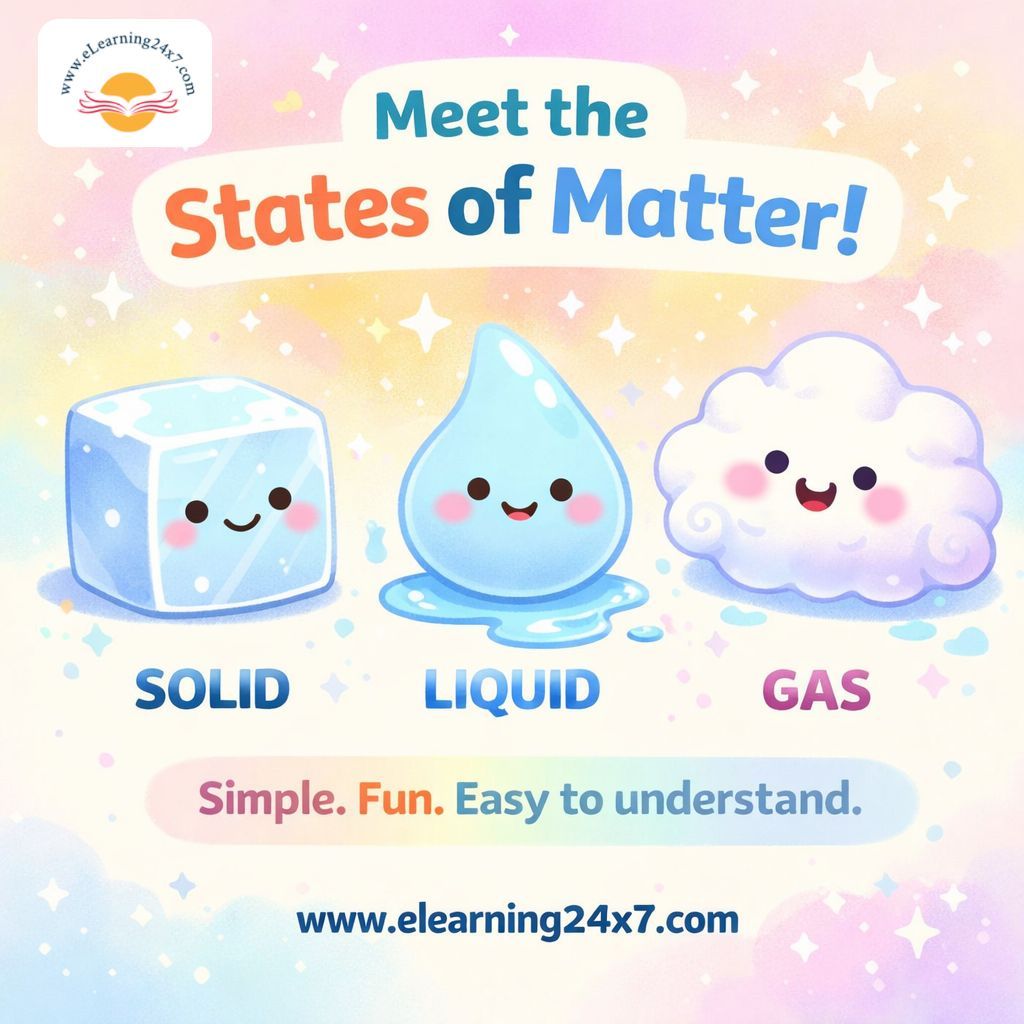 elearning24x7's tweet image. Science + Fun = Perfect Learning!
Help your child understand States of Matter the easy way.

Download &amp;amp; start learning today!
elearning24x7.com

#LearningIsFun #ScienceLearning #KidsWorksheets #PrintableLearning #FunWithScience #EarlyEducation #KidsStudy