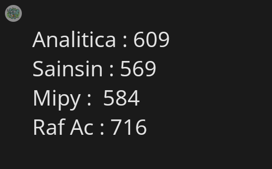 Schoolfess tweet media