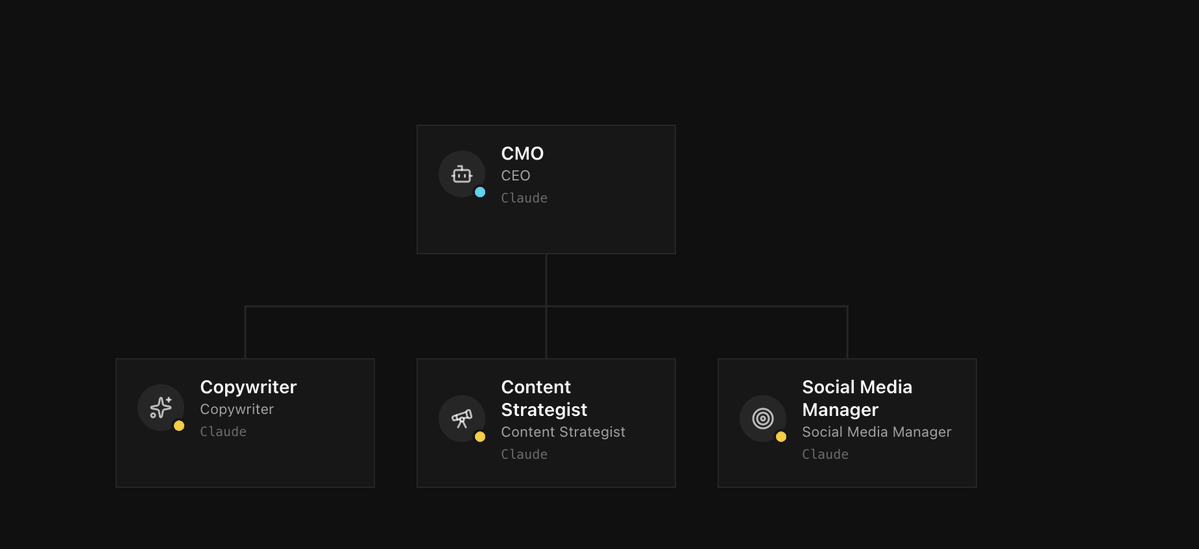 Nevo David tweet media