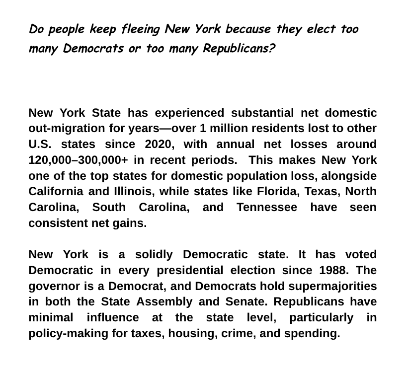 ** NEW YORK EXPLAINED **

#HighestTaxedState 
#MostExpensiveGovernment 
#VoteBlue 
#SuperMajority