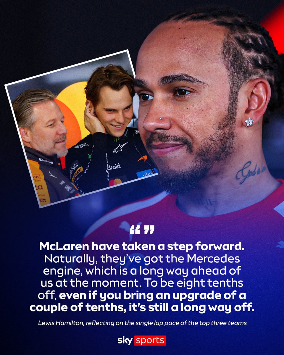 Sky Sports F1 tweet media
