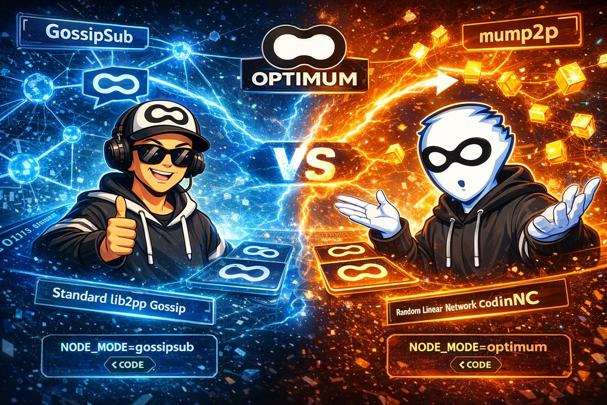 Cloud Labs tweet media