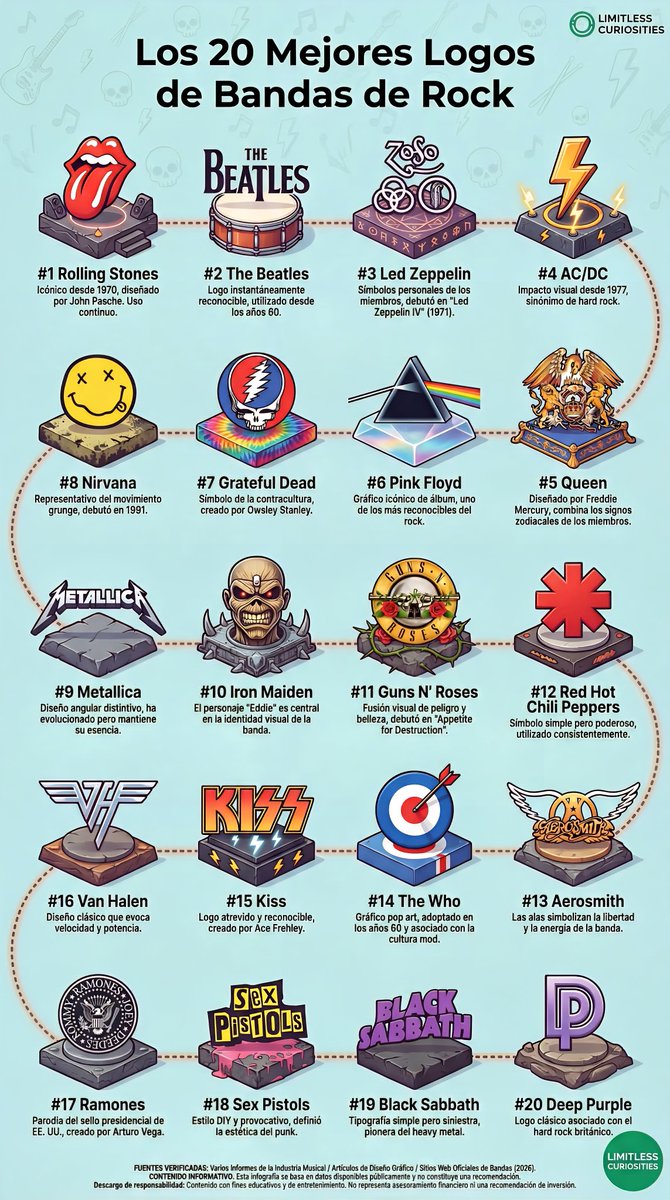 Global Statistics tweet media