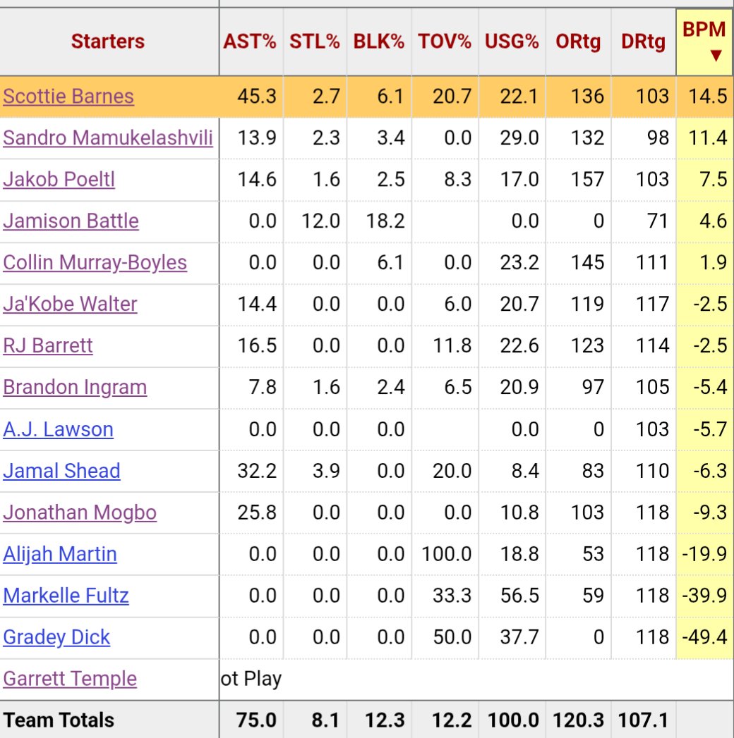 Pensare Basketball tweet media