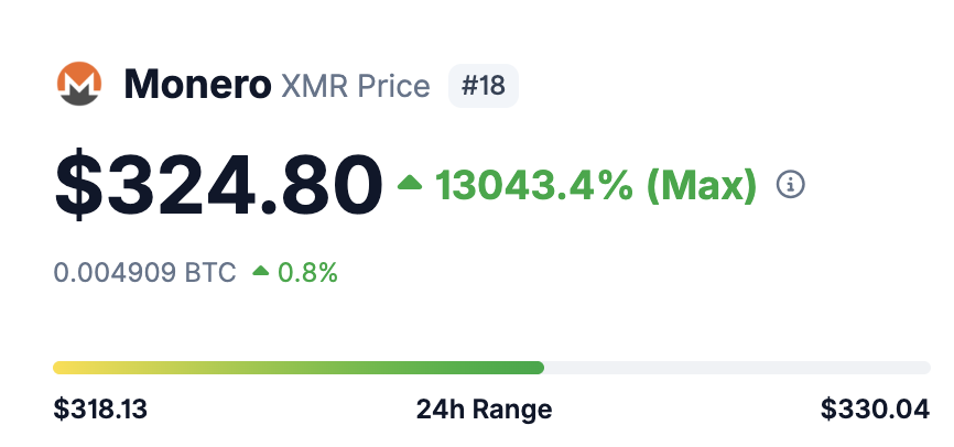 OverDose tweet media