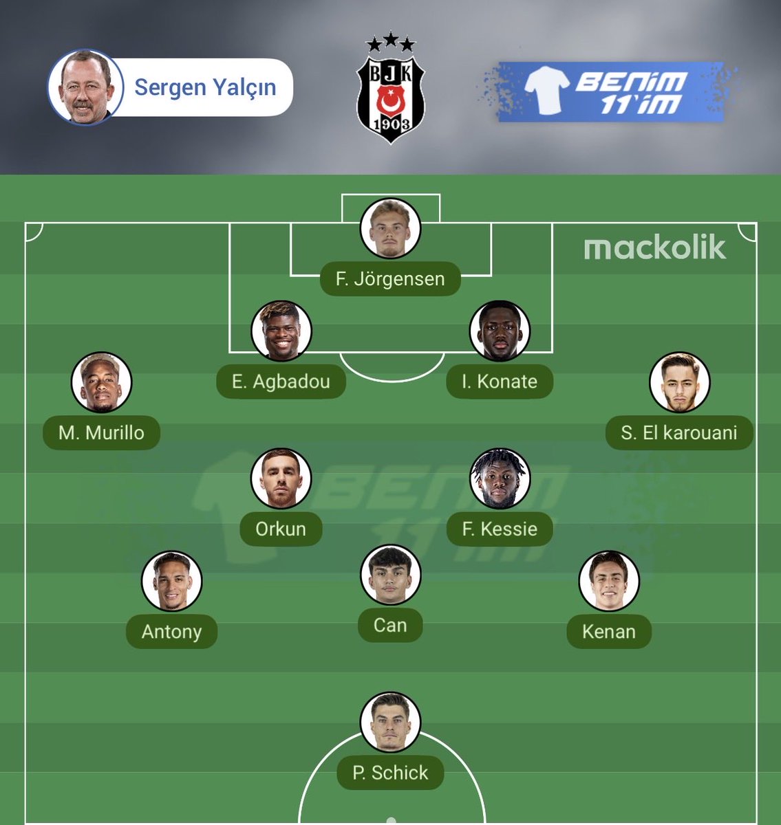 orkunkökçü tweet media