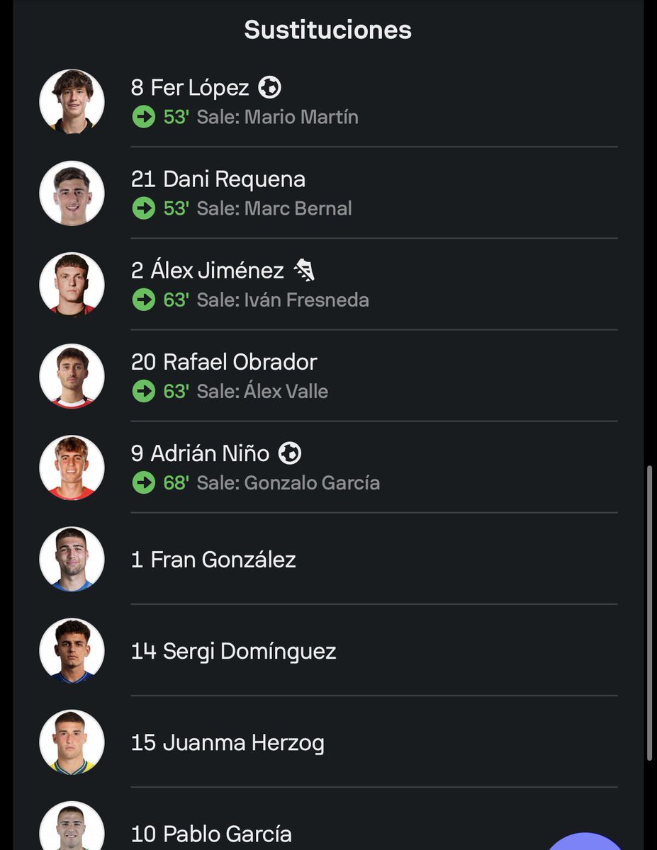 Tips Rich 🐊 tweet media