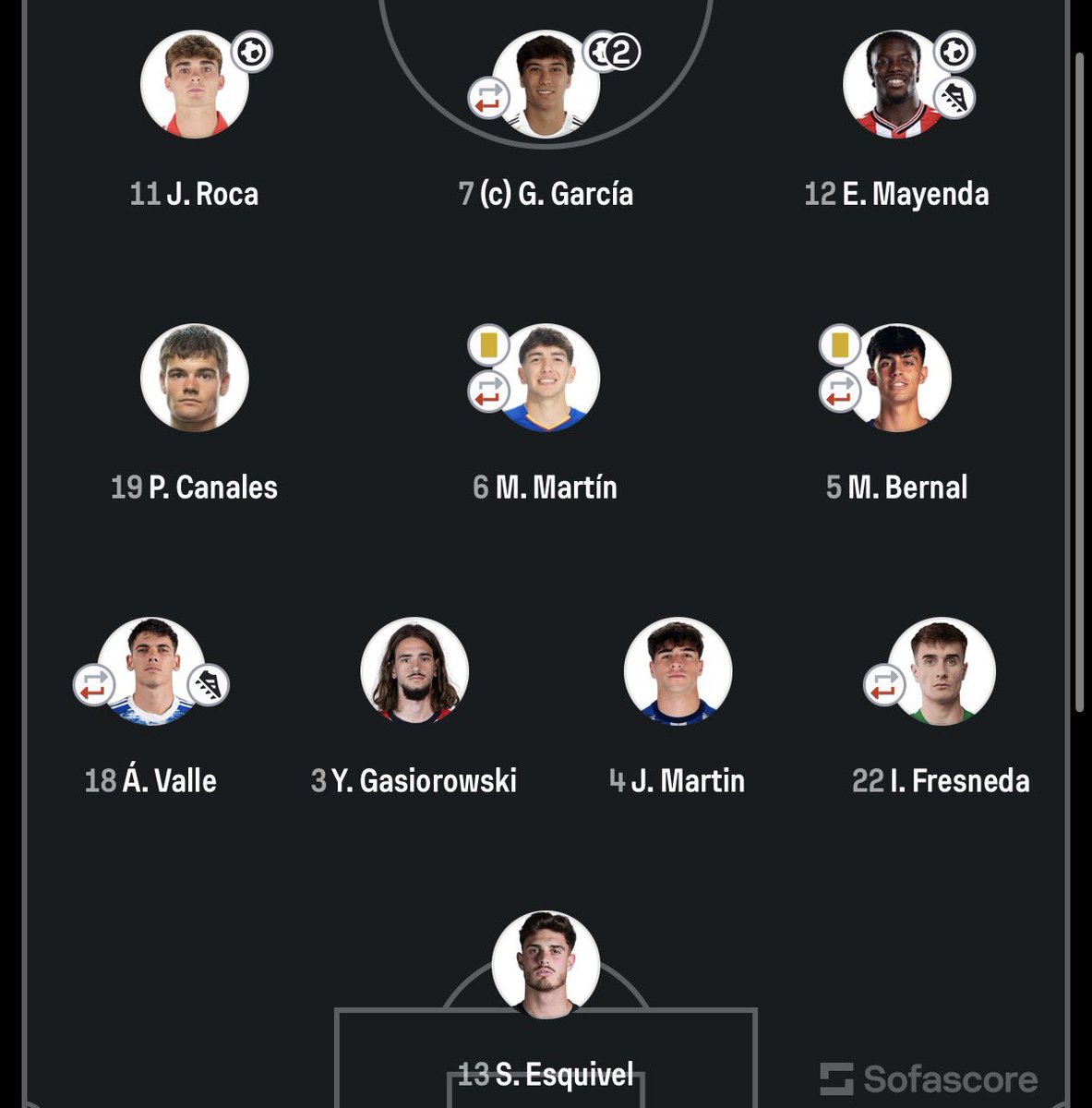 Tips Rich 🐊 tweet media