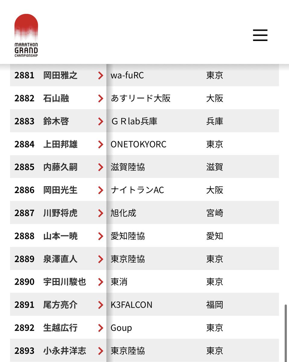 川野将虎 MASATORA KAWANO tweet media