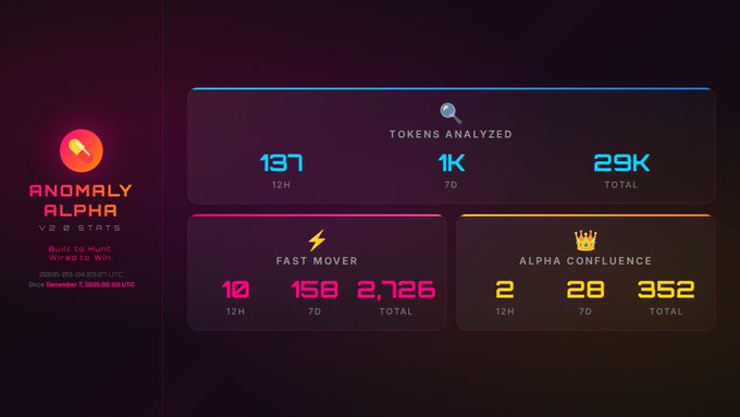 crypto HUB tweet media