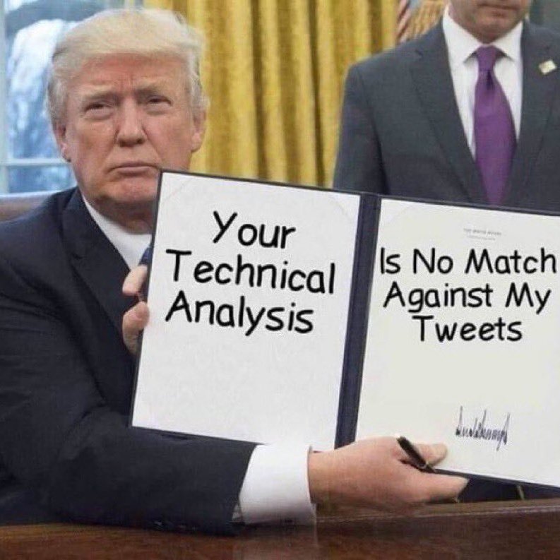 Sy Chinwoke 🚀📈 tweet media