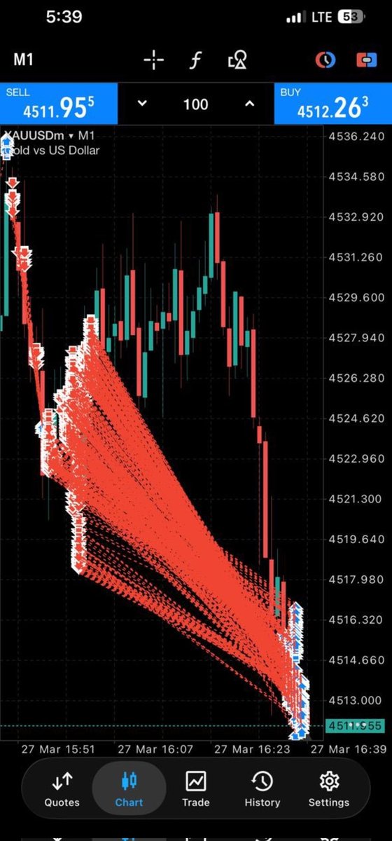 Executioner.🥷🏾 tweet media