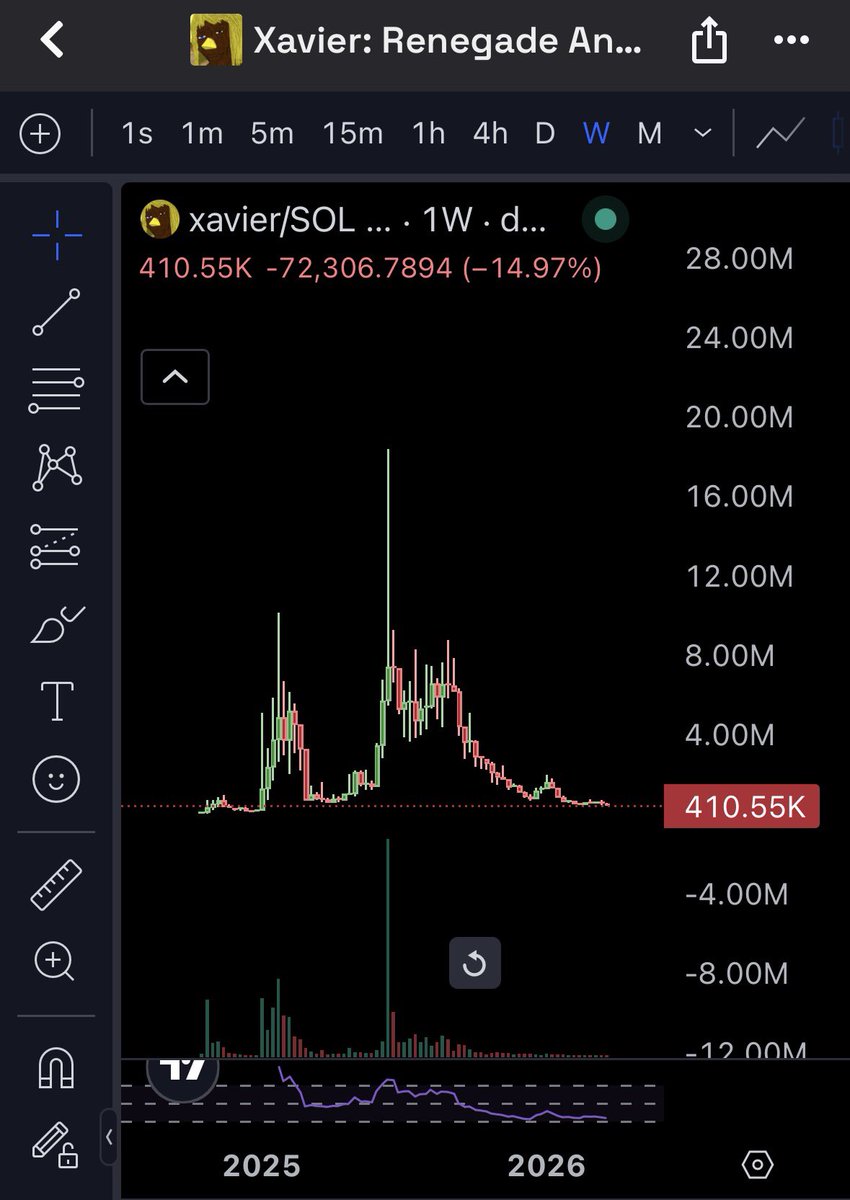 🎲 BUON CHUDIMAS ✠ tweet media