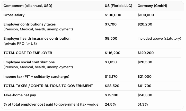 𝗠𝗶𝗰𝗵𝗮𝗲𝗹 𝗞𝗼𝘃𝗲 tweet media