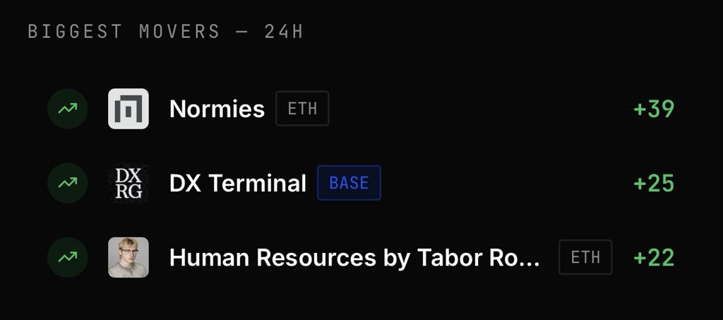 HolderCount tweet media