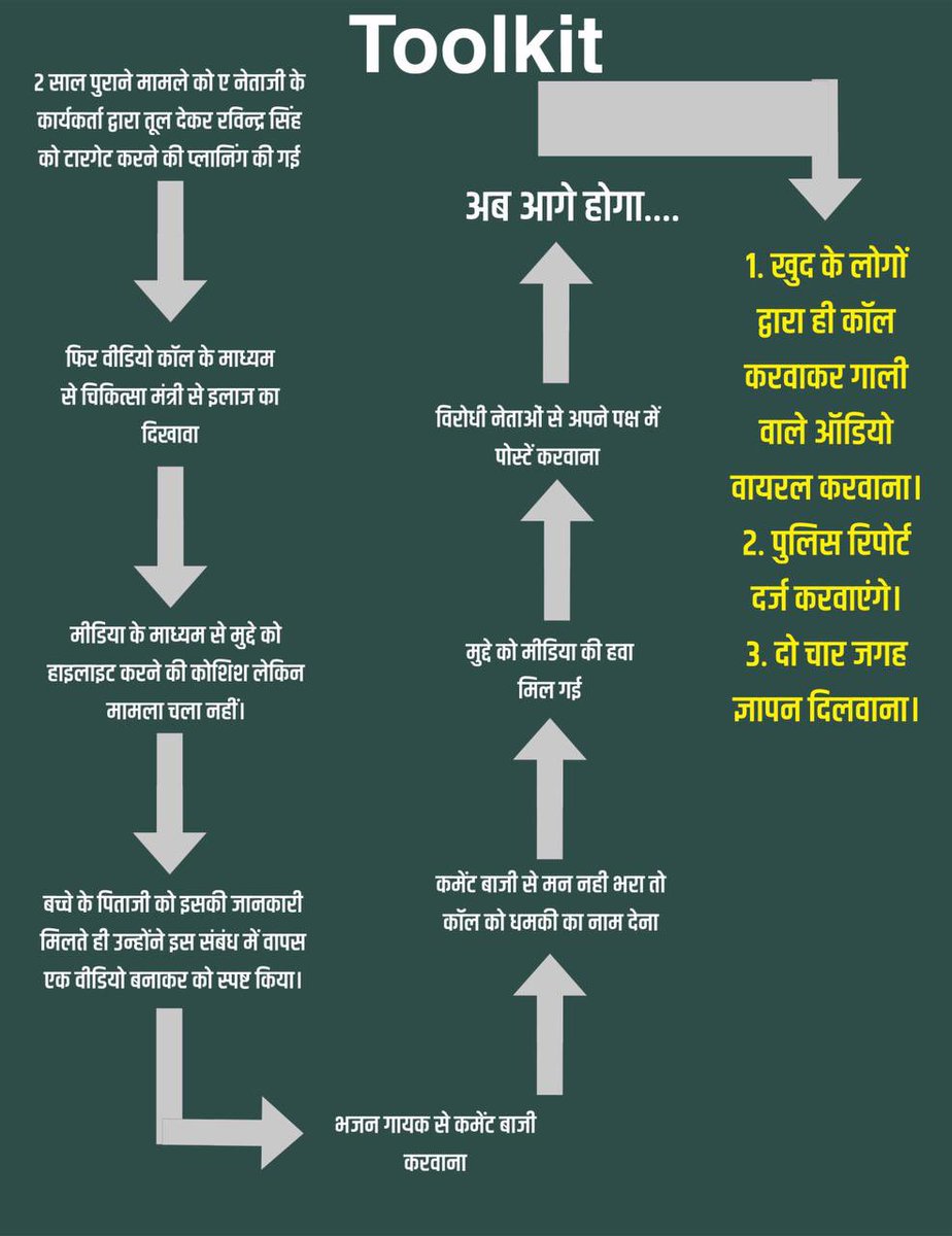3no.Hostel Jodhpur tweet media