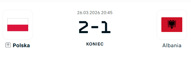 O futbolu statystycznie tweet media