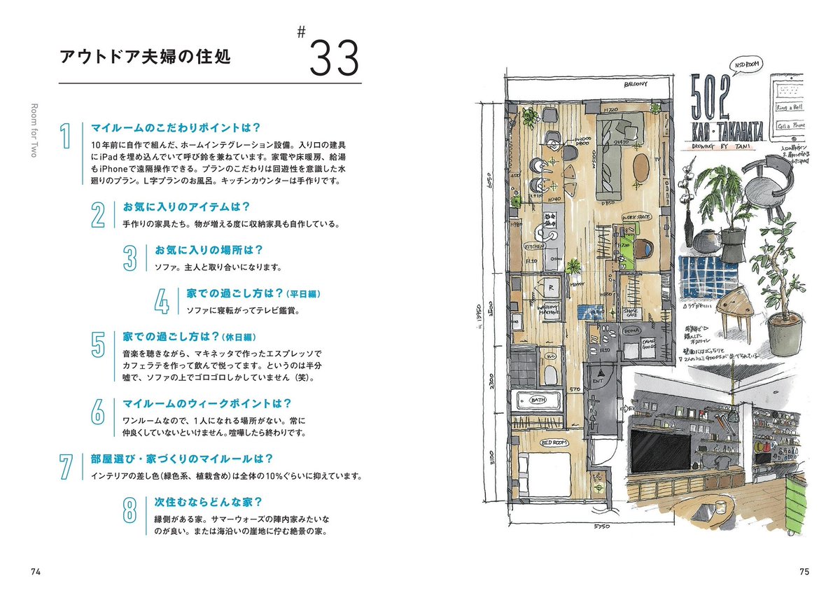 곁의생활 tweet media