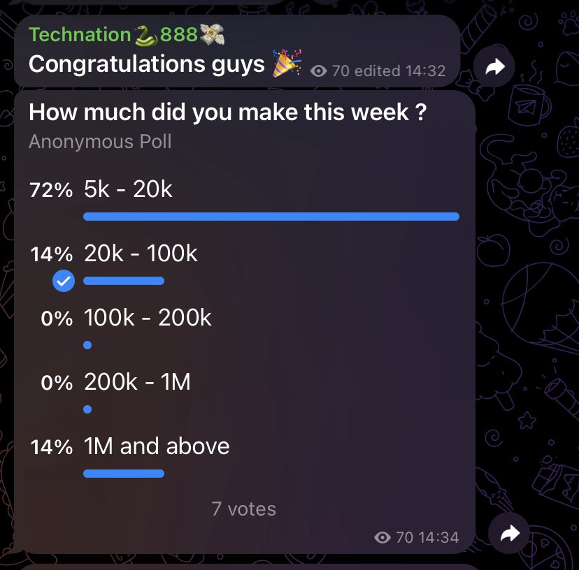 Technation tweet media