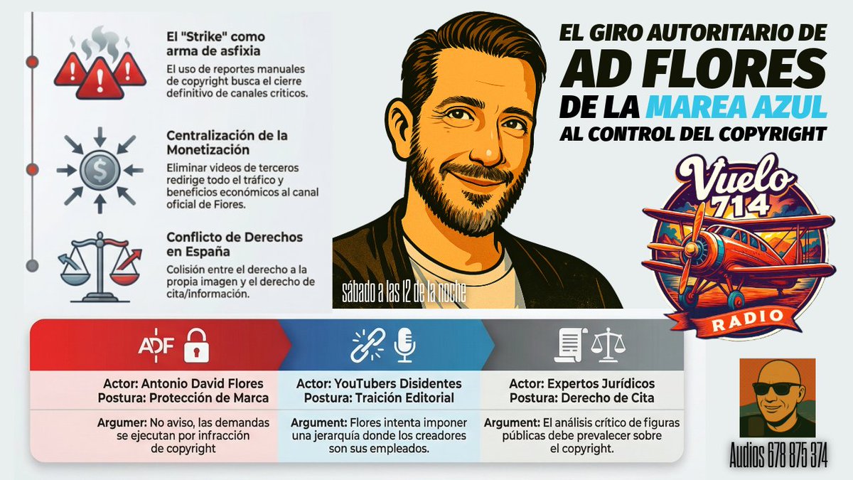 Programado para el 28-29 mar 2026 #Vuelo714Radio28M
· SÁBADO ✈️12 de la noche 🕚
  💬 Déjanos tu opinión en los comentarios.
 🚨👮‍♂️🦹‍♂️ ANTONIO DAVID DE LA MAREA AZUL AL COPYRIGHT
 🚨👮‍♂️🦹‍♂️ ADF SIN OFICIO Y CON BENEFICIO
 👍 MANDA AUDIOS, LOS ESCUCHAMOS EN EL DIRECTO.
 👍 Dale like si