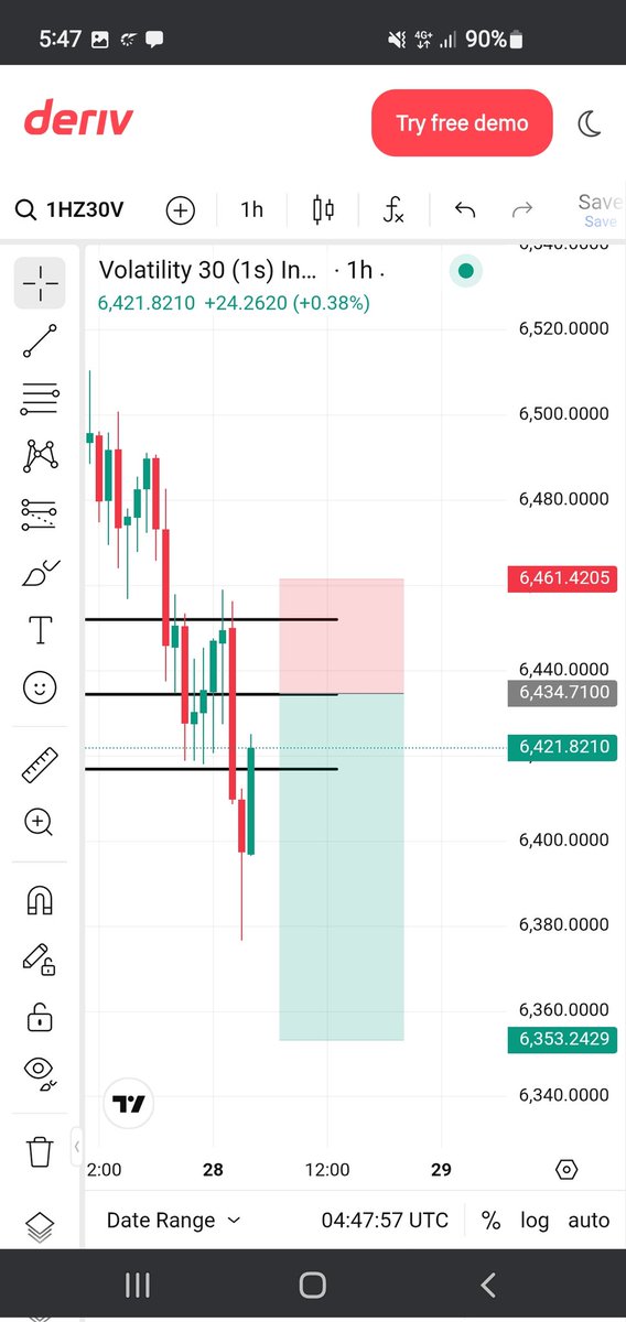 _stoplaying's tweet photo. It get better with practice. Key level entry on Vix 30s https://t.co/yjbGk7M3Z8