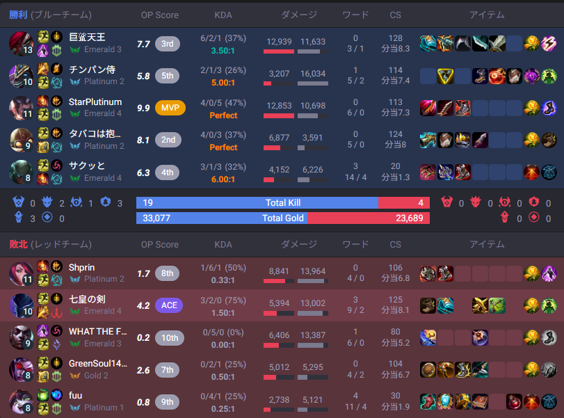 らてちゃ tweet media