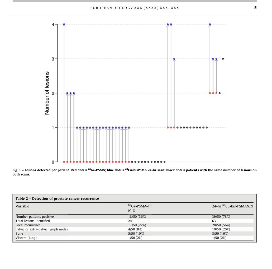 Diego Barreiro tweet media
