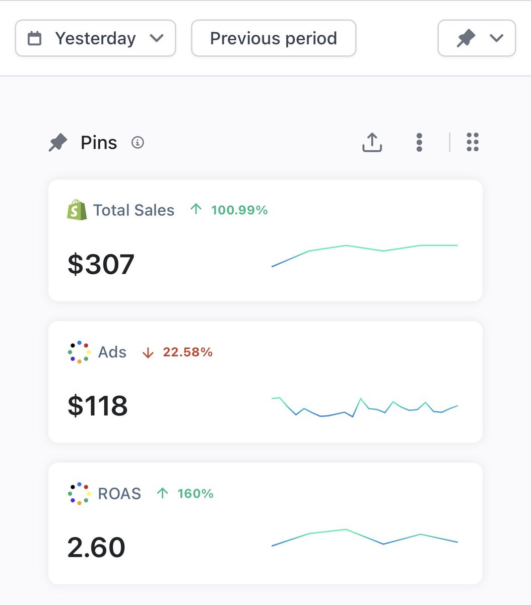 Ecom Youngin tweet media