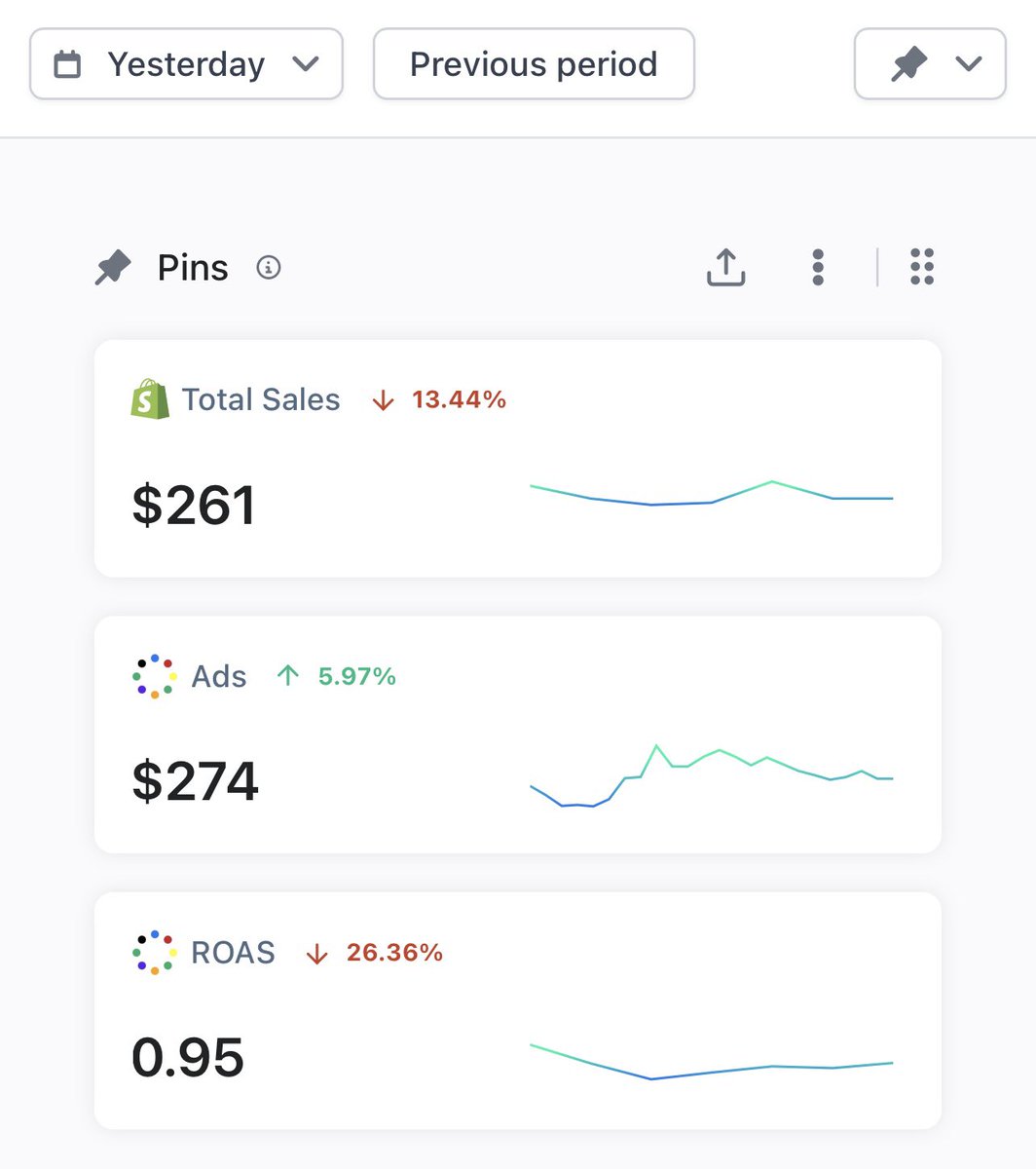 Ecom Youngin tweet media