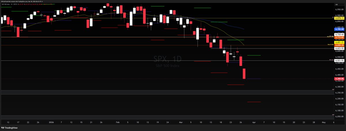 💥 TRADE TALK 🎙️💥 tweet media