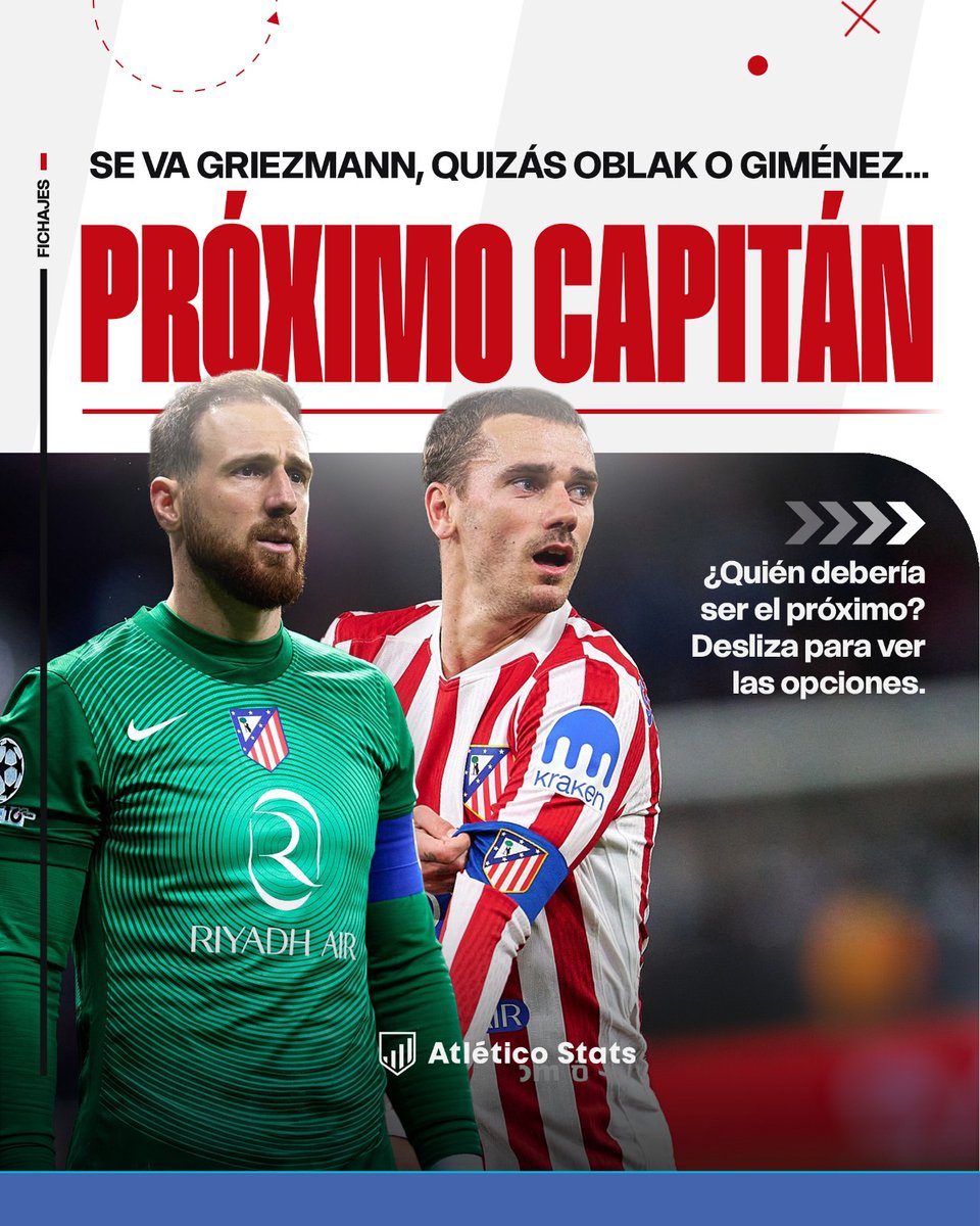 Atlético Stats tweet media