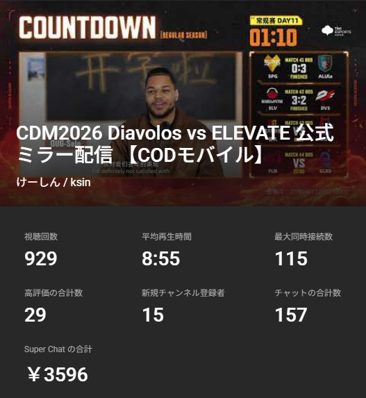 けーしん / eスポーツキャスター tweet media