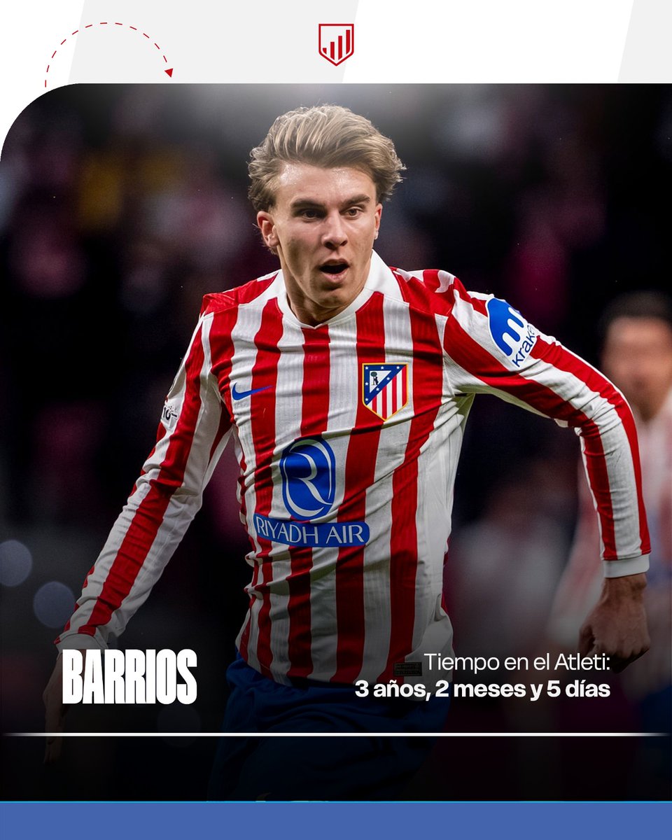 Atlético Stats tweet media