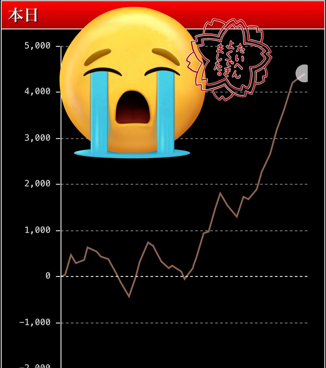 A🧸🫧 tweet media