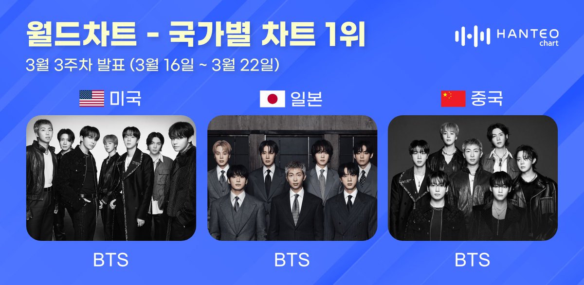 Bangtan Streamers⁷⊙⊝⊜ tweet media