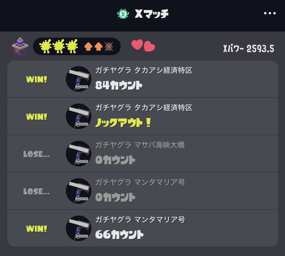 ちーにゃ＊ tweet media