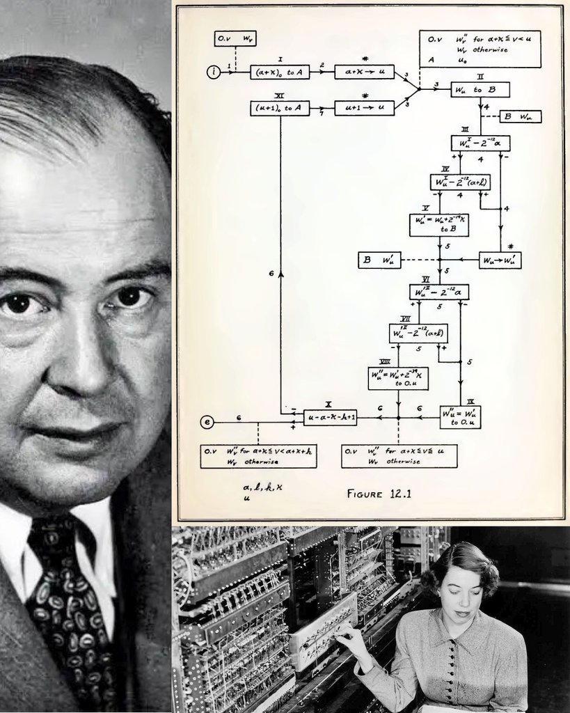 Math Files tweet media