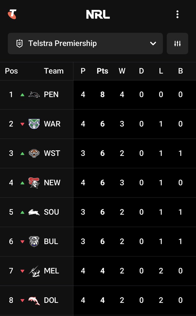 Peter  Lang tweet media